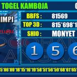 Togel Online Terbaik, Agen Togel Terpercaya, Bandar Togel Terbaik