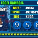 Togel Online Terbaik, Agen Togel Terpercaya, Bandar Togel Terbaik