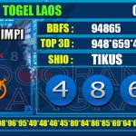 Togel Online Terbaik, Agen Togel Terpercaya, Bandar Togel Terbaik