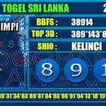 Togel Online Terbaik, Agen Togel Terpercaya, Bandar Togel Terbaik