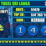 Togel Online Terbaik, Agen Togel Terpercaya, Bandar Togel Terbaik