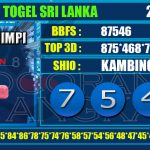 Togel Online Terbaik, Agen Togel Terpercaya, Bandar Togel Terbaik