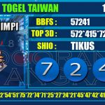 Togel Online Terbaik, Agen Togel Terpercaya, Bandar Togel Terbaik