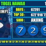 Togel Online Terbaik, Agen Togel Terpercaya, Bandar Togel Terbaik