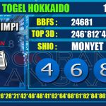 Togel Online Terbaik, Agen Togel Terpercaya, Bandar Togel Terbaik