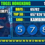 Togel Online Terbaik, Agen Togel Terpercaya, Bandar Togel Terbaik