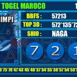 Togel Online Terbaik, Agen Togel Terpercaya, Bandar Togel Terbaik