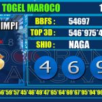 Togel Online Terbaik, Agen Togel Terpercaya, Bandar Togel Terbaik