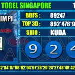 Togel Online Terbaik, Agen Togel Terpercaya, Bandar Togel Terbaik