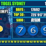 Togel Online Terbaik, Agen Togel Terpercaya, Bandar Togel Terbaik