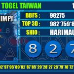 Togel Online Terbaik, Agen Togel Terpercaya, Bandar Togel Terbaik